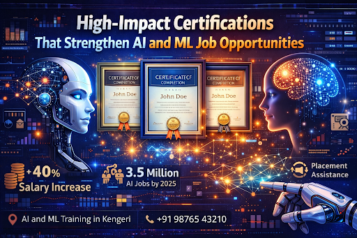 ai and ml training in kengeri