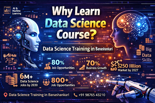 Data Science training in Banashankari