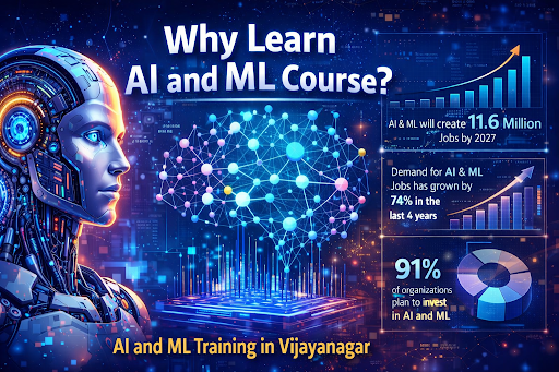 AI and ML Training in Vijayanagar