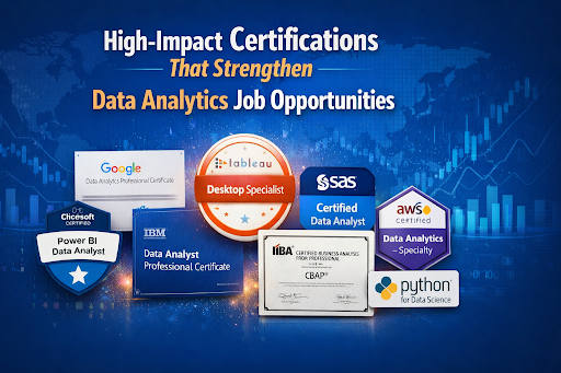 data analytics training in bangalore