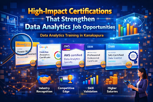 Data Analytics Training in Kanakapura