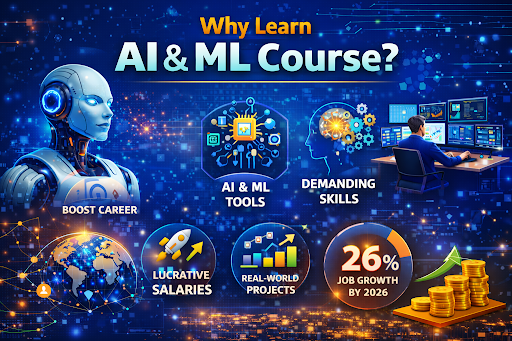 AI and ML Training in Jayanagar
